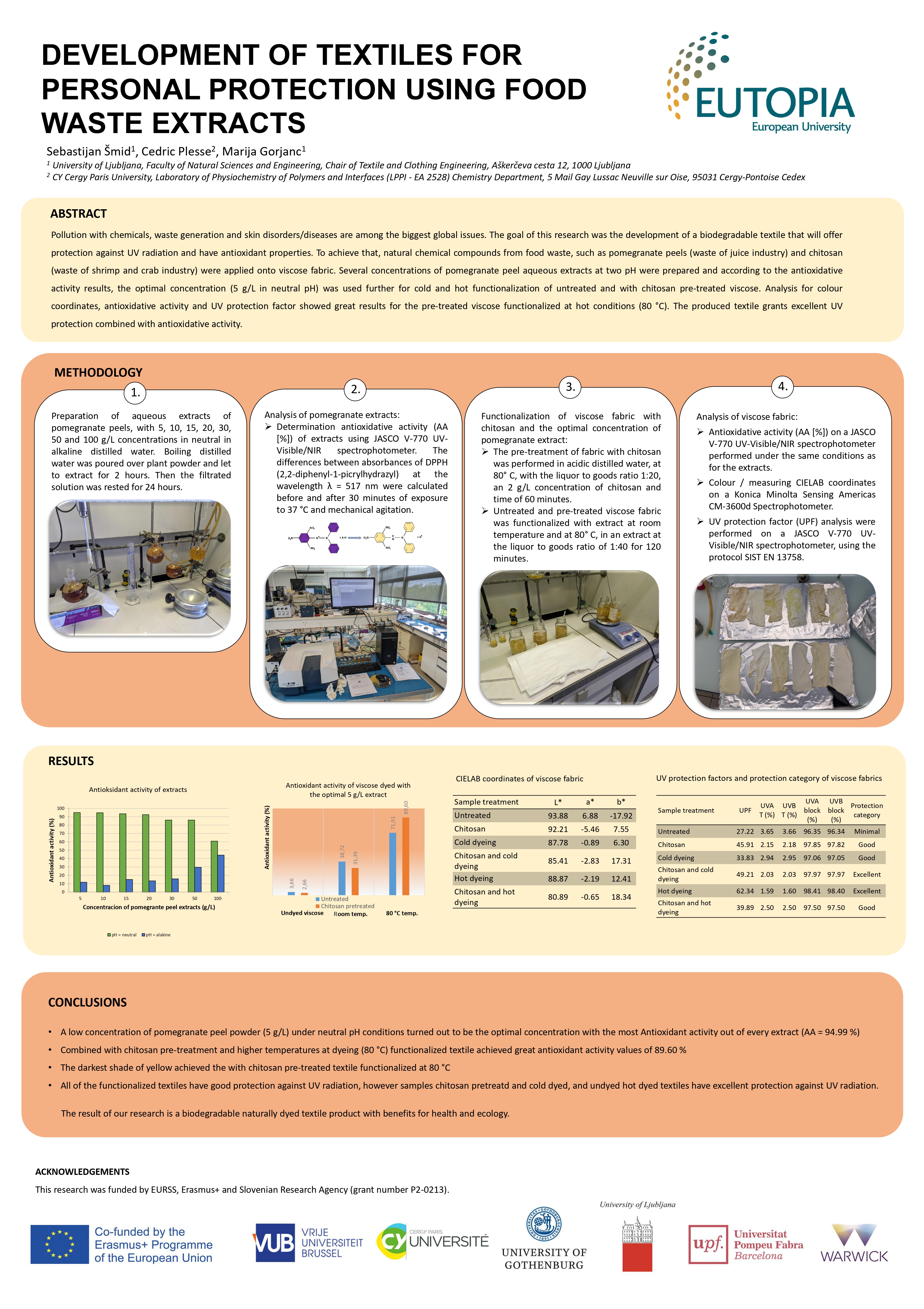 Sebastijan Smid EURSS 2022 poster