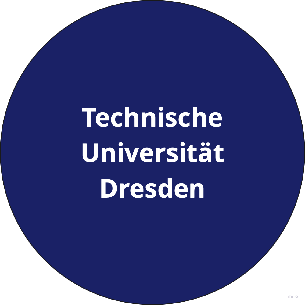 Technische Universität Dresden