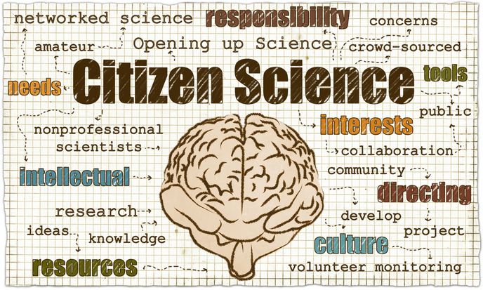 EUTOPIA-TRAIN Second Citizen Science Clinic – Ethics